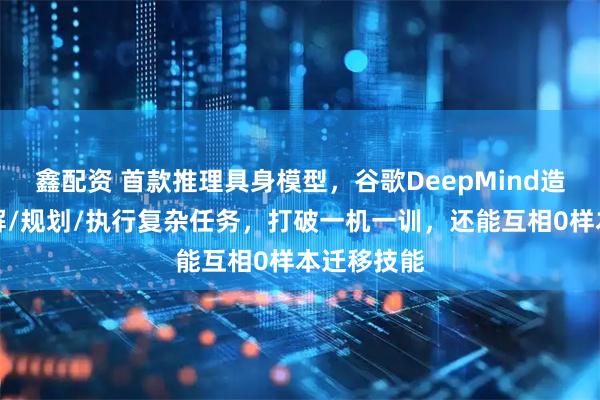 鑫配資 首款推理具身模型，谷歌DeepMind造！自主理解/規劃/執行復雜任務(wù)，打破一機一訓，還能互相0樣本遷移技能
